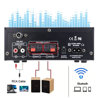 🎧✨Amplifier Home Audio Stereo Receivers