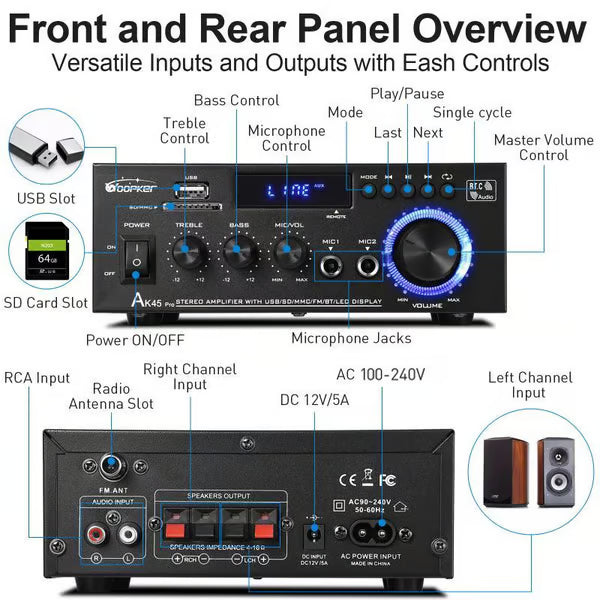 🎧✨Amplifier Home Audio Stereo Receivers