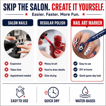 Soccer Fan Nail Art Set – 12 Colors DIY Nail Design Pens for World Cup