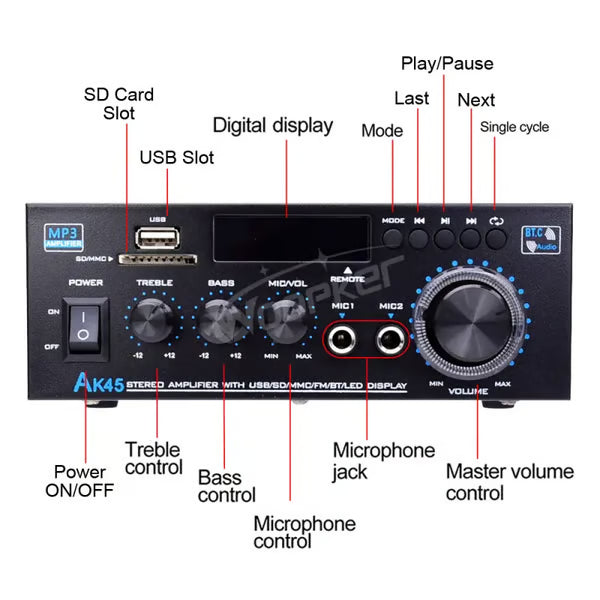 🎧✨Amplifier Home Audio Stereo Receivers